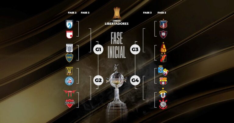 Qué partidos se disputarán en la Fase 2 de la Copa Libertadores