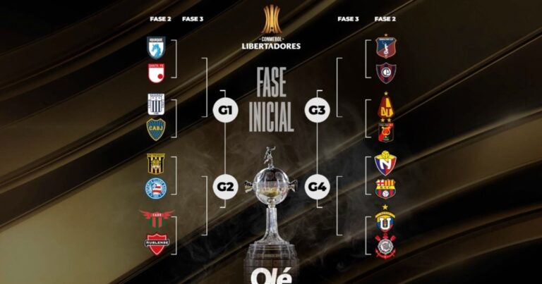 Copa Libertadores: resultados de fase 2 y la llave rumbo a los grupos