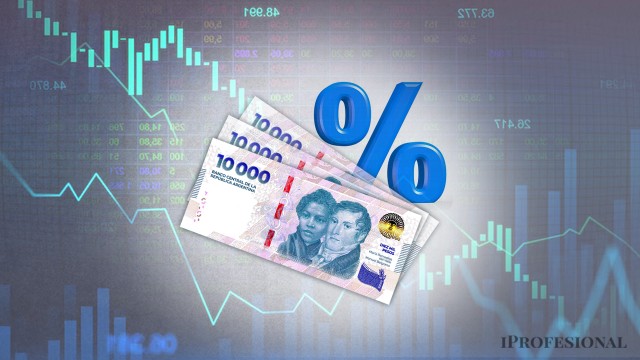 La otra cara de la suba de tasas, se encarecen los créditos y puede impactar en el consumo