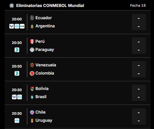 Partidos de hoy de las eliminatorias sudamericanas 2026