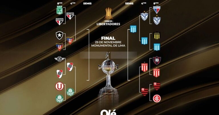La llave de la Libertadores: Racing es el primer semifinalista